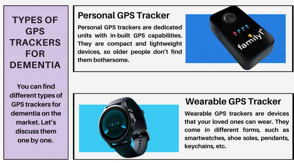 different types of gps trackers for dementia: personal and wearable devices