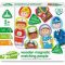 Early Learning Centre Magnetic People Game